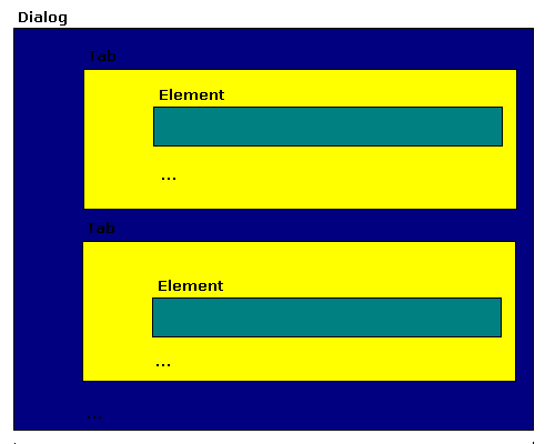 structure.png